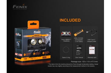 Image of Fenix HM 65R-T Rechargeable Headlamp, HM65RTBK