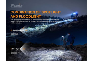 Image of Fenix HM 65R-T Rechargeable Headlamp, HM65RTBK