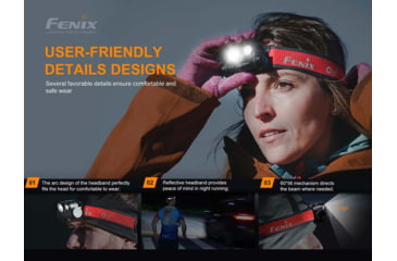 Image of Fenix HM 65R-T Rechargeable Headlamp, HM65RTBK
