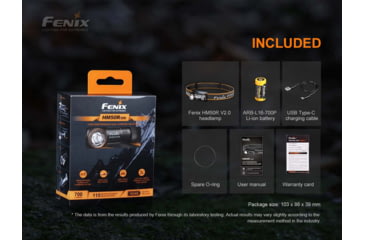 Image of Fenix HM50R Headlamp