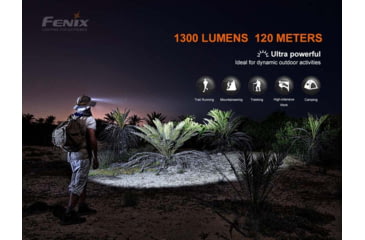 Image of Fenix HM60R Headlamp