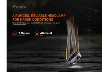 Image of Fenix HM60R Headlamp