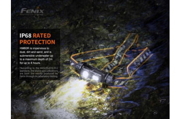Image of Fenix HM60R Headlamp
