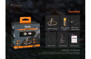 Image of Fenix HM60R Headlamp