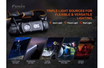 Image of Fenix HM60R Headlamp