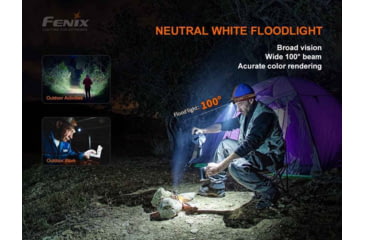 Image of Fenix HM60R Headlamp