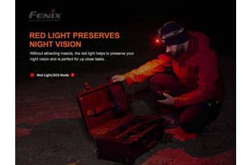 Image of Fenix HM60R Headlamp