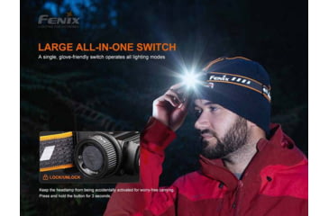 Image of Fenix HM60R Headlamp