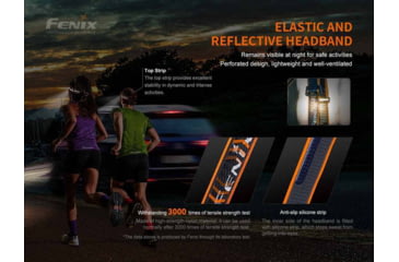 Image of Fenix HM60R Headlamp