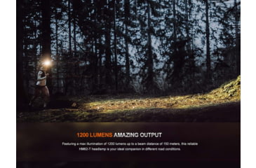 Image of Fenix HM62-T 1200 Lumen Headlamp, Black, FNX-HM62TSBK