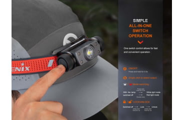 Image of Fenix HM62-T 1200 Lumen Headlamp, Black, FNX-HM62TSBK