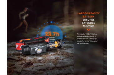 Image of Fenix HM62-T 1200 Lumen Headlamp, Black, FNX-HM62TSBK