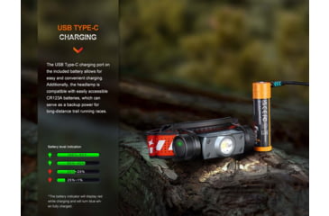 Image of Fenix HM62-T 1200 Lumen Headlamp, Black, FNX-HM62TSBK