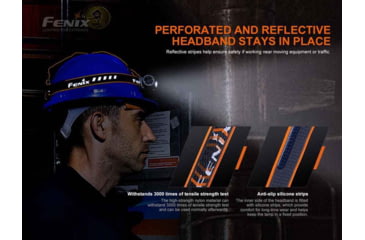 Image of Fenix HM70R Headlamp