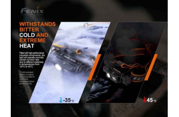 Image of Fenix HM70R Headlamp