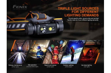 Image of Fenix HM70R Headlamp