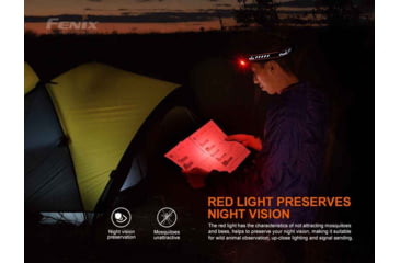 Image of Fenix HM70R Headlamp