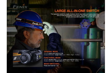 Image of Fenix HM70R Headlamp