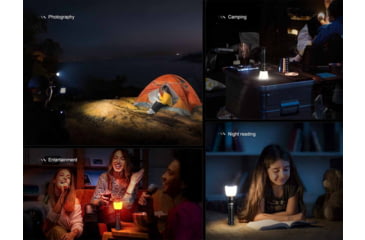 Image of Fenix Lighting AOD-04 Diffuser Tip