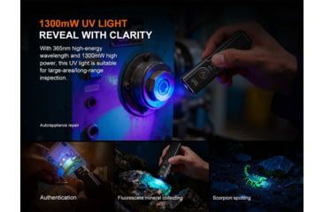 Image of Fenix Lighting E06R PRO Lithium Ion 1600 Lumens Luminus SST20 LED, Luminus SFT25 LED Flashlight, Black, E06RPRBK