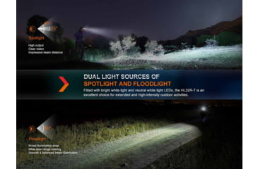 Image of Fenix Lighting HL32R-T Lithium Ion 800 Lumens Luminus SST20 LED Headlamp, Black, HL32RTBK