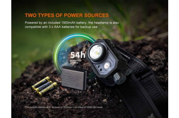 Image of Fenix Lighting HL45R Lithium Ion 1000 Lumens Luminus SFT25R LED, OSRAM GR QSSPA1.23 LED Headlamp, Black, HL45RXBK