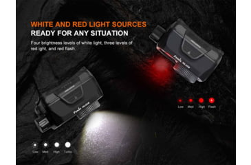 Image of Fenix Lighting HL45R Lithium Ion 1000 Lumens Luminus SFT25R LED, OSRAM GR QSSPA1.23 LED Headlamp, Black, HL45RXBK