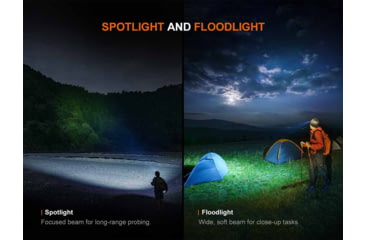 Image of Fenix Lighting HM60R V2.0 Lithium Ion 1600 Lumens Luminus SST40-GEN2 LED, Luminus SST20-GEN2 High-CRI LED, OSRAM 2835 LED Headlamp, Black, HM60RV2BK