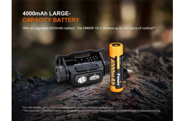 Image of Fenix Lighting HM60R V2.0 Lithium Ion 1600 Lumens Luminus SST40-GEN2 LED, Luminus SST20-GEN2 High-CRI LED, OSRAM 2835 LED Headlamp, Black, HM60RV2BK