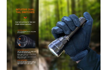 Image of Fenix Lighting HT32 Lithium Ion 2500 Lumens Luminus SFT70 LED, Luminus SFT20 RA LED, Luminus SFT20 CG LED Flashlight, Black, HT32SFBK