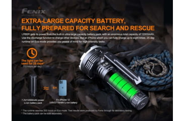 Image of Fenix Lighting LR80R Lithium Ion 18000 Lumens Luminus SST70 LED Flashlight, Black, LR80RSBK