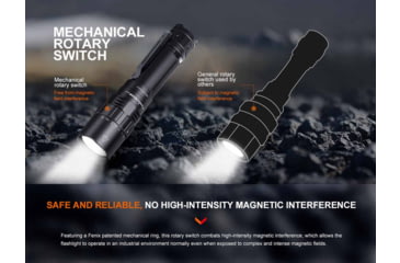 Image of Fenix Lighting PD40R V3.0 Lithium Ion 3000 Lumens Luminus SFT70 LED Flashlight, Black, PD40RV3BK