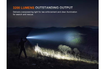 Image of Fenix Lighting TK15R Lithium Ion 3200 Lumens LED Flashlight