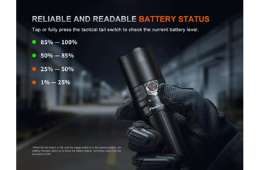 Image of Fenix Lighting TK15R Lithium Ion 3200 Lumens LED Flashlight