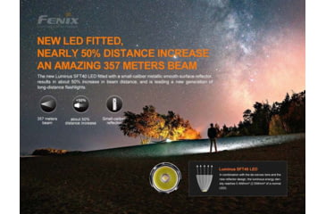 Image of Fenix PD35V3 Flashlight