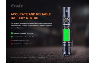 Image of Fenix PD35V3 Flashlight