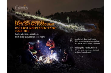 Image of Fenix Rechargeable Headlamp 1.4k Lumens, HM65RL2BK