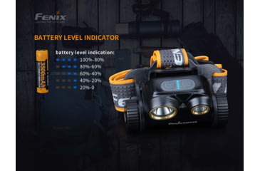 Image of Fenix Rechargeable Headlamp 1.4k Lumens, HM65RL2BK