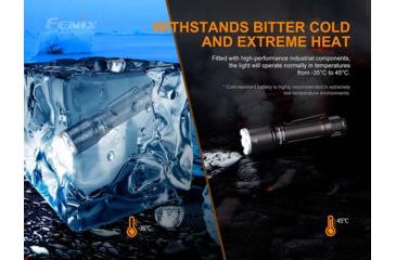 Image of Fenix TK16 Flashlight