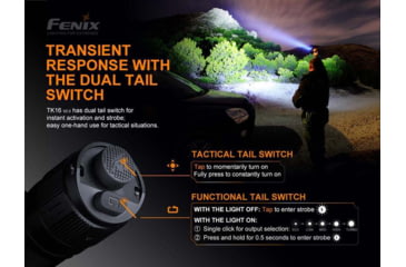 Image of Fenix TK16 V2.0