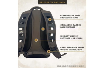 Image of Frogg Toggs Insight Drifter V2 Lightweight Day Pack