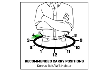 Image of Galco Corvus Belt/IWB Kydex Holster, Smith &amp; Wesson M&amp;P Subcompact, Right, Black, CVS474RB