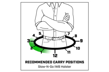 Image of Galco Stow-N-Go Premium Steerhide IWB Holster