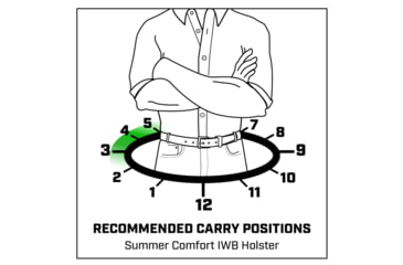 Image of Galco Summer Comfort Premium Steerhide IWB Holster