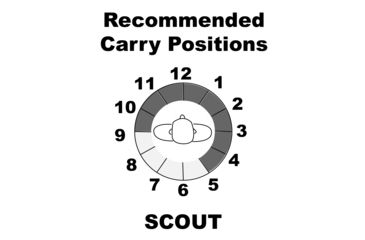 Image of Galco Scout 3.0 IWB, Gen 2, Sig-Sauer P225 /P6, Ambidextrous, Rough Out Premium Steerhide Finish, Black, S2-250B