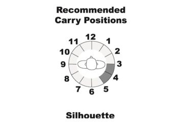 Image of Galco Silhouette Concealment Holsters SIL114
