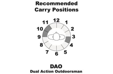 Image of Galco DAO Strongside/Crossdraw Belt Holster, Smith &amp; Wesson Model 460 X-Frame Revolver 5in, Right, Plain, Tan, DAO190