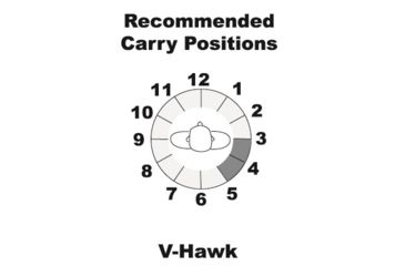 Image of Galco V-hawk Iwb Holster - HWK224B