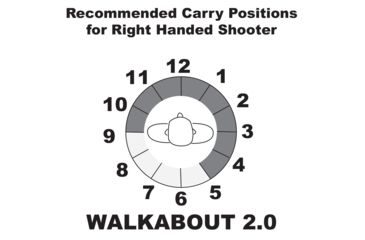 Image of Galco Walkabout 2.0 Iwb Holster - WK2-158B