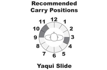 Image of Galco Yaqui Slide Belt Holster - Right Hand - Black YAQ228B